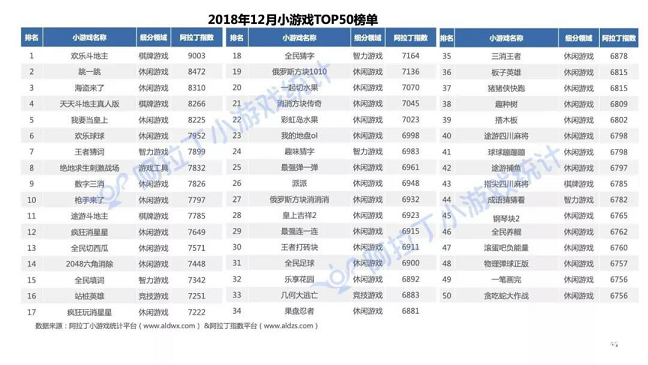 小(xiǎo)遊戲裏給玩家發的紅包，真的可以提現嗎(ma)？.png