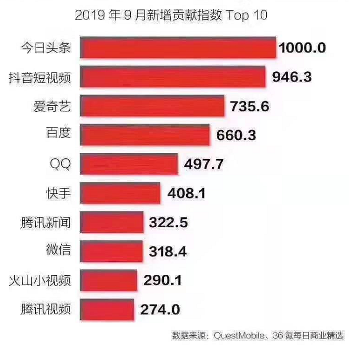 企業微信截圖_15737989952719.png